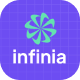 Infinia - Multipurpose Business Consulting Startup Laravel Script - v1.0.7