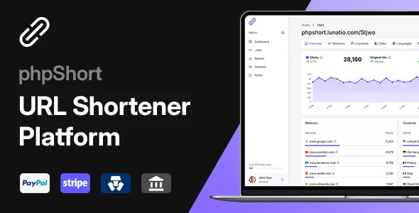 phpShort v54 - URL Shortener Platform - nulled