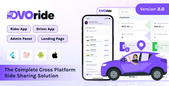 OvoRide v2.0 - Complete Cross Platform Ride Sharing Solution