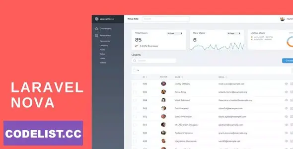 Laravel Nova  - Administration Panel For Laravel - nulled