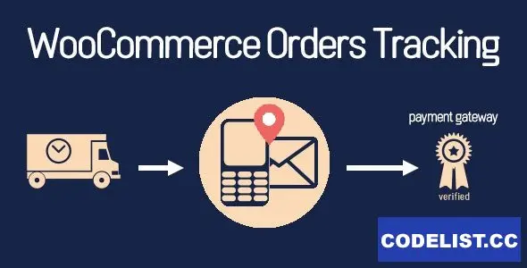 WooCommerce Orders Tracking – SMS – PayPal Tracking Autopilot