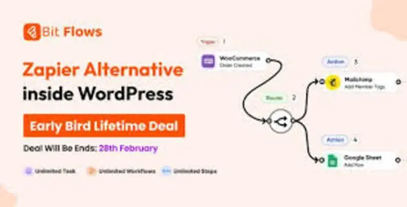Bit Flows Pro 1.19.0 – Advanced Workflow Automation Plugin