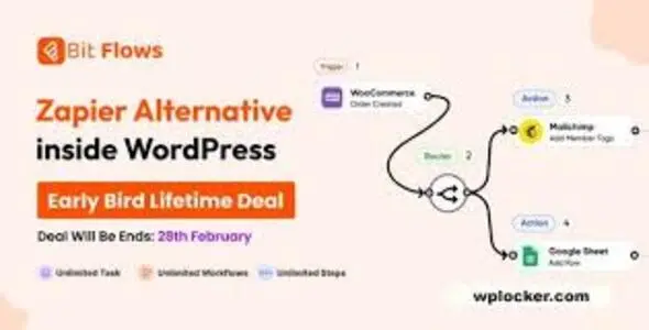 Bit Flows Pro 1.10.0 – Advanced Workflow Automation Plugin