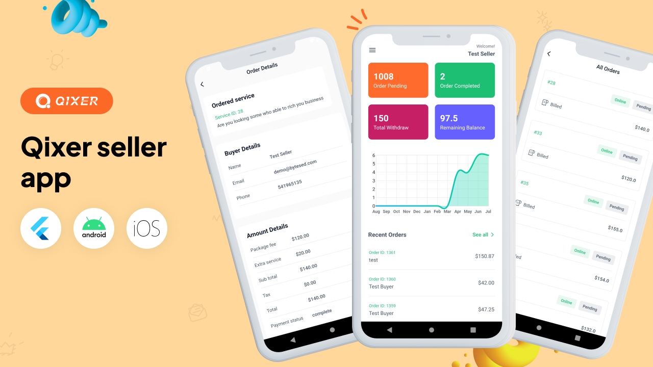 Qixer - Multi-Vendor On demand Service Marketplace Seller App