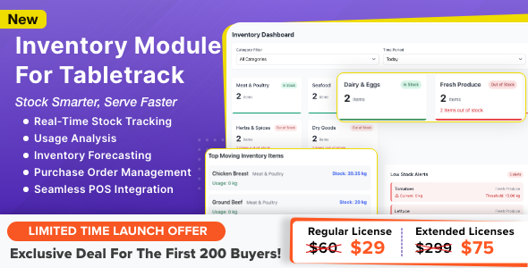Inventory Module for Tabletrack v1.0.60